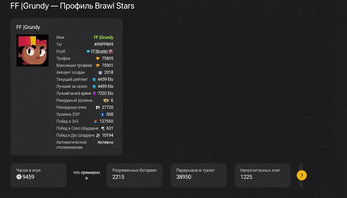 🤔СКОЛЬКО ЧАСОВ ВЫ В BRAWL STARS?