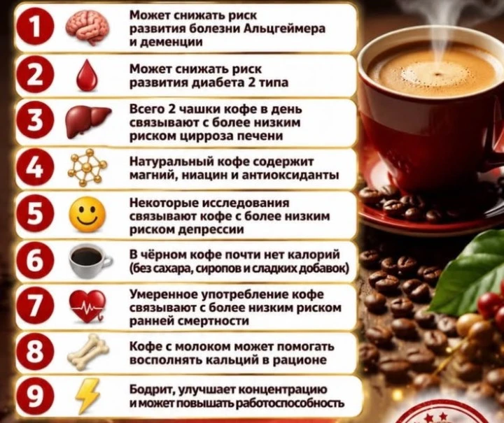 ИНТЕРЕСНЫЕ факты о кофе, кого что удивило...?