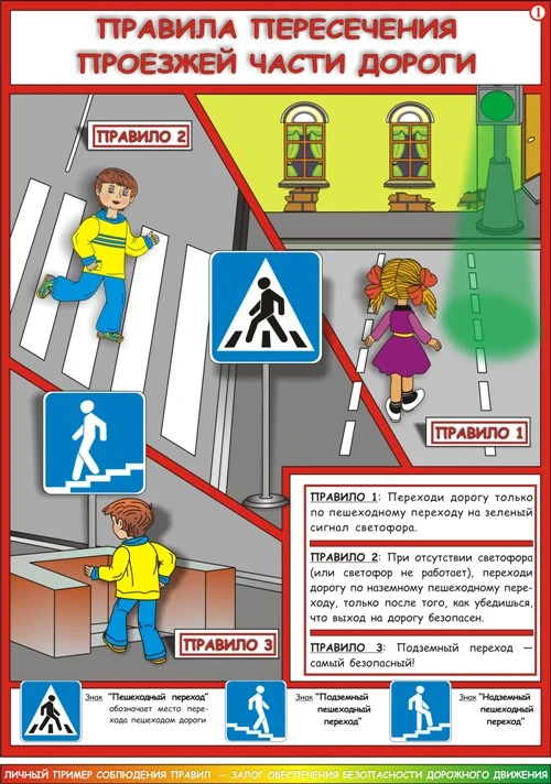 Правила для пешеходов: