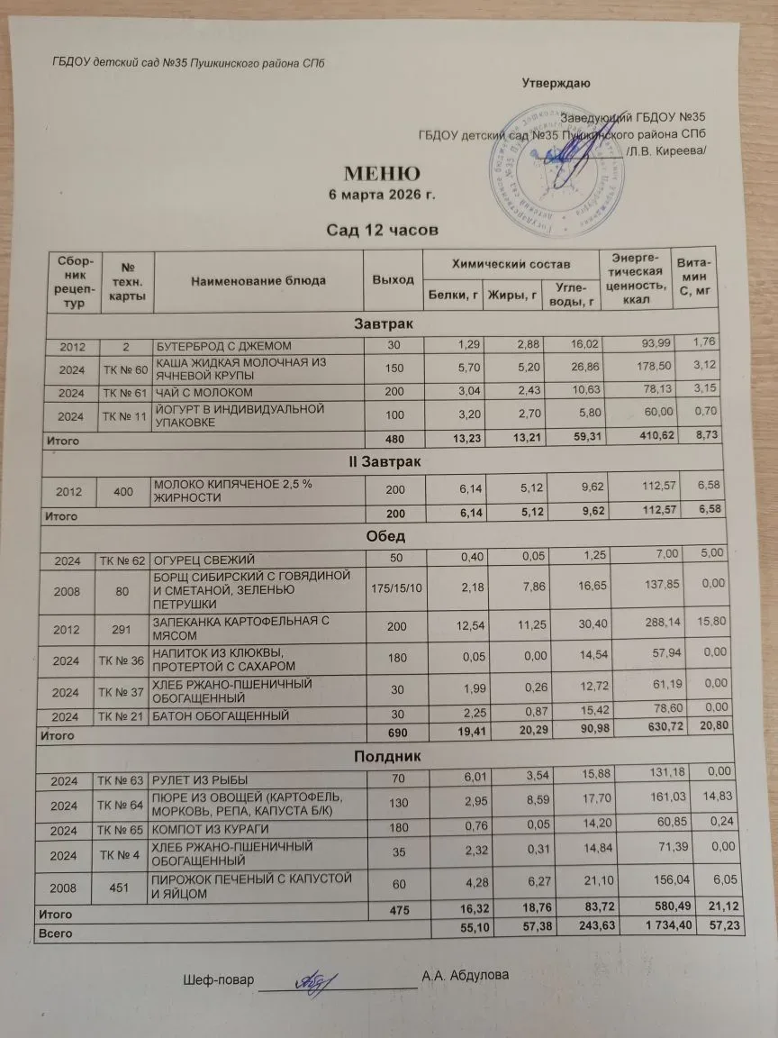 меню на 6 марта