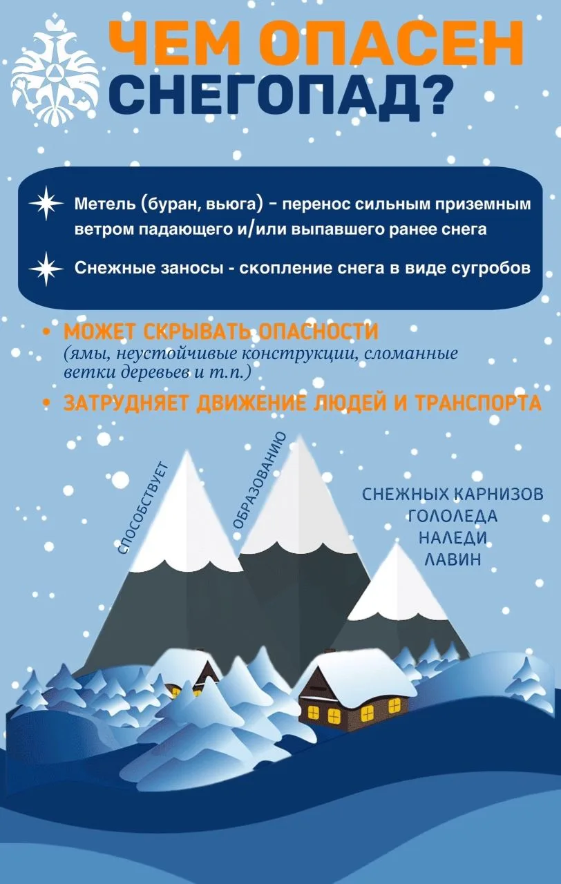 Опять метель❄!
Будьте предельно осторожны!

Предупреждаем и рекомендуем:
▫в условиях гололеда передв
