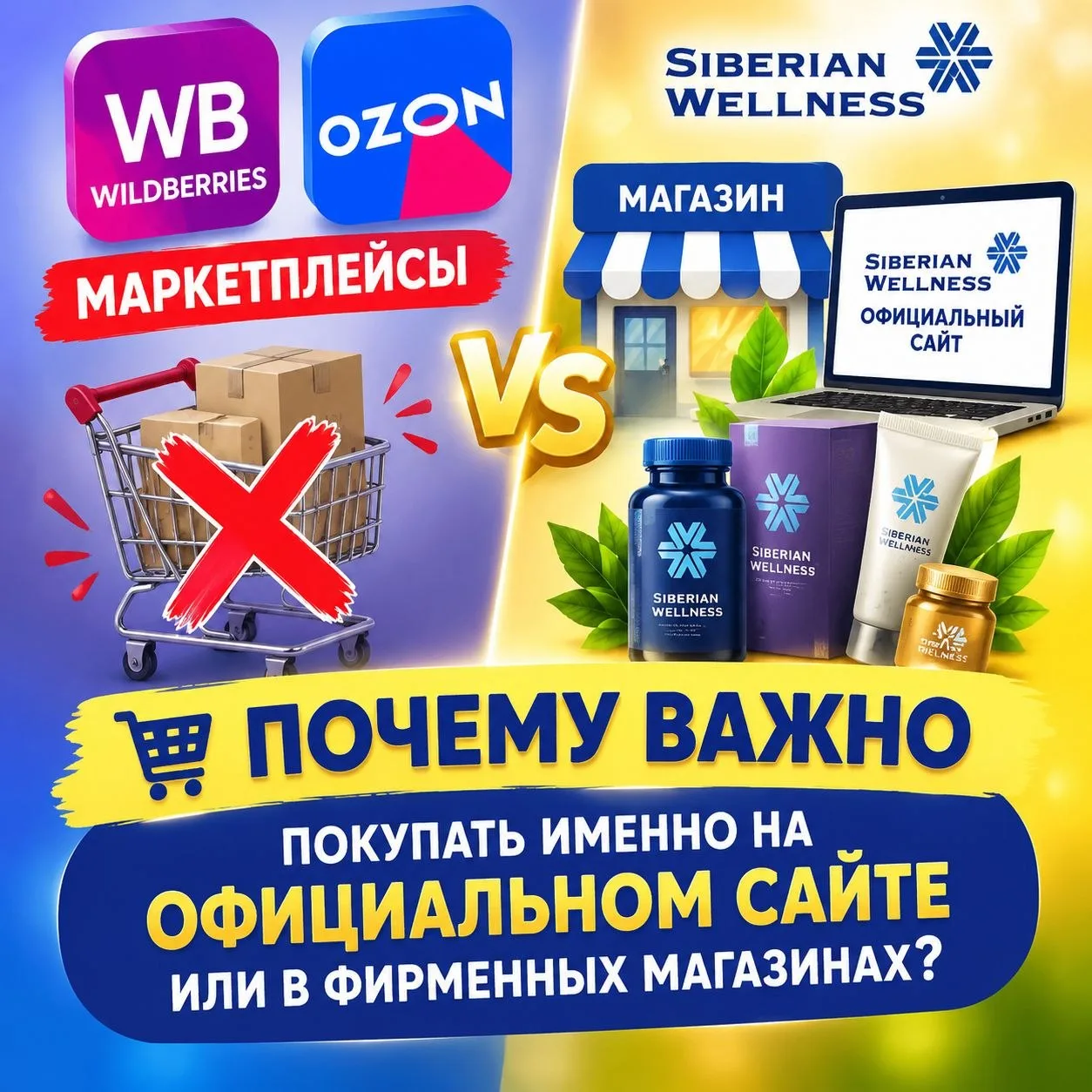 🛒 Почему ВАЖНО заказывать Siberian Wellness на официальном сайте?