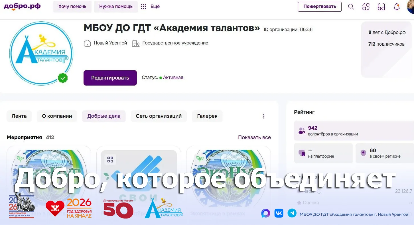 Академия талантов подвела итоги работы волонтеров за 2025-2026 учебный год

260 волонтеров Академии 