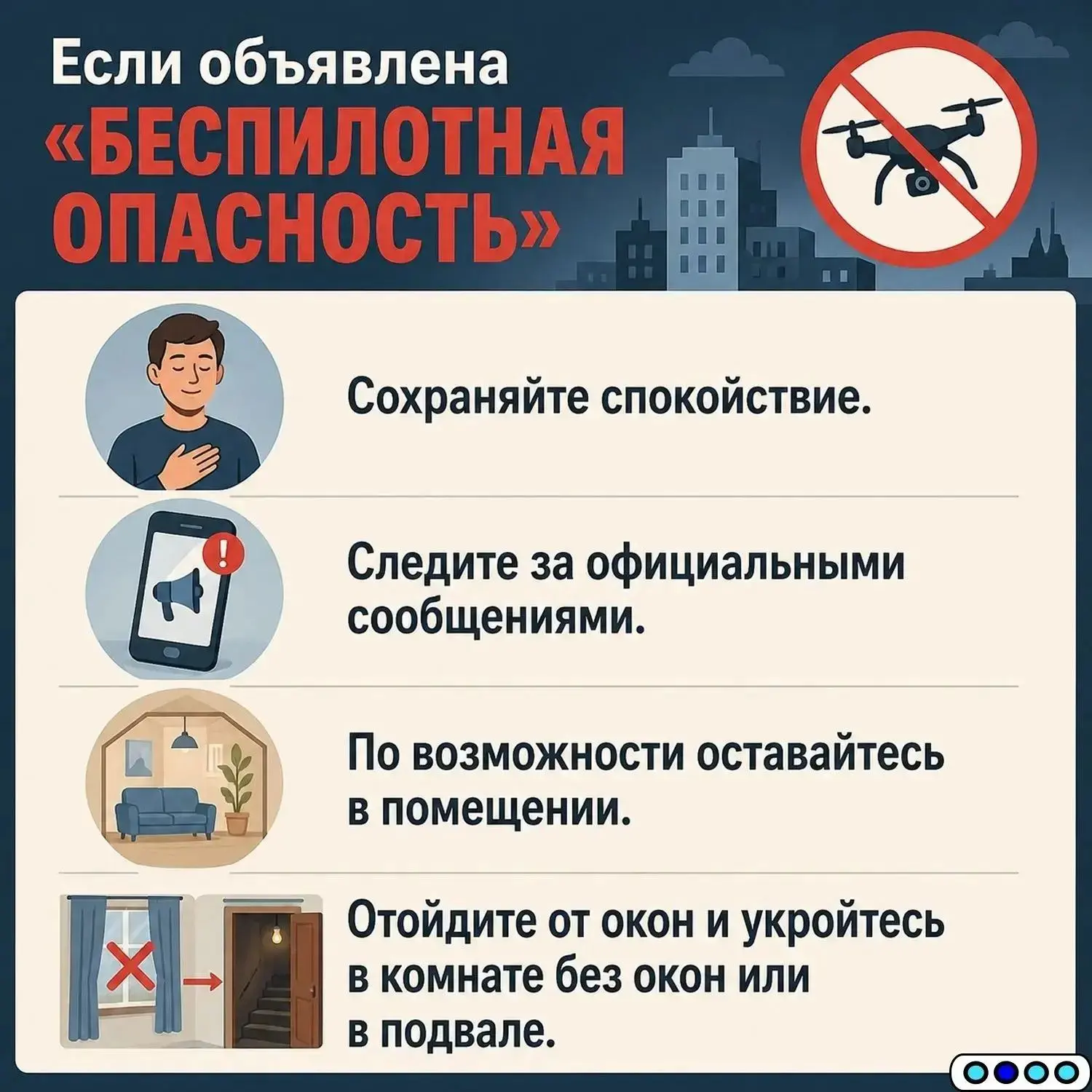 Беспилотная опасность: важно знать, как правильно действовать в такой ситуации. В наших...
