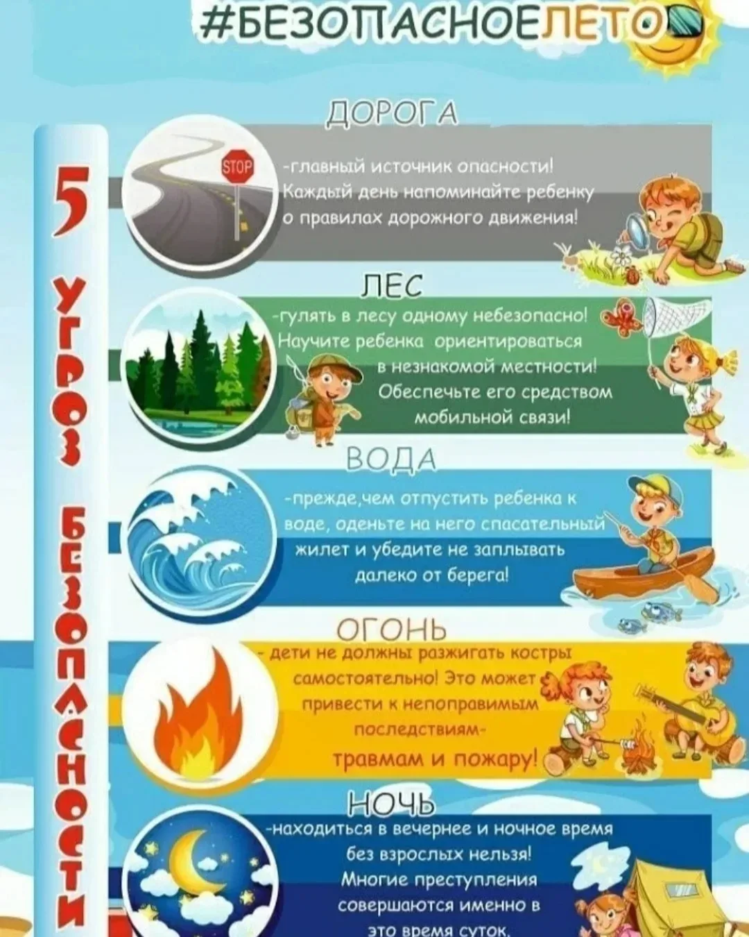 #Безопасность#БезопасноеЛето

«День безопасности» в нашем лагере! 15.06.2026 ⛑🚦

☀️Понедельник наше