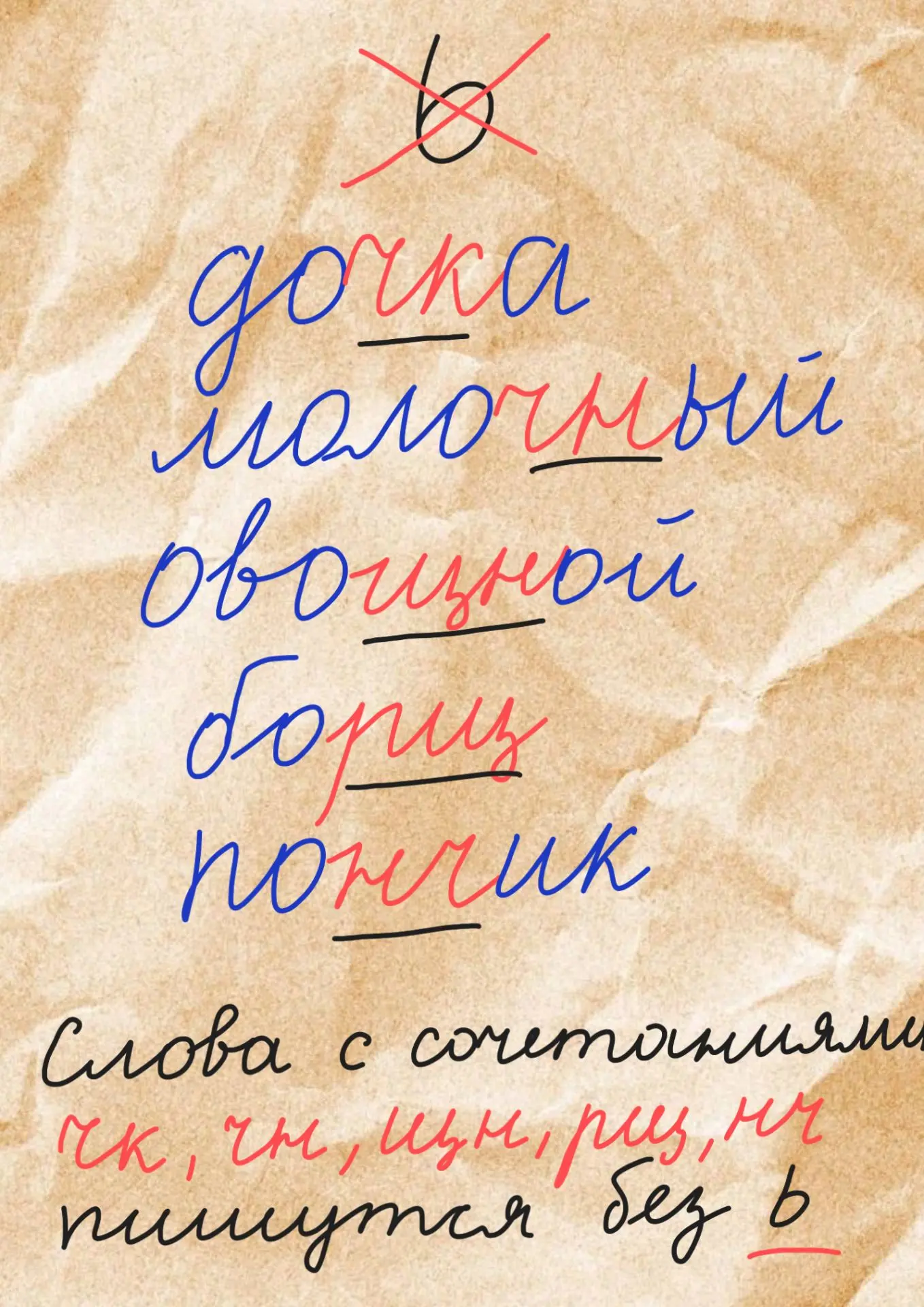 #запоминалки