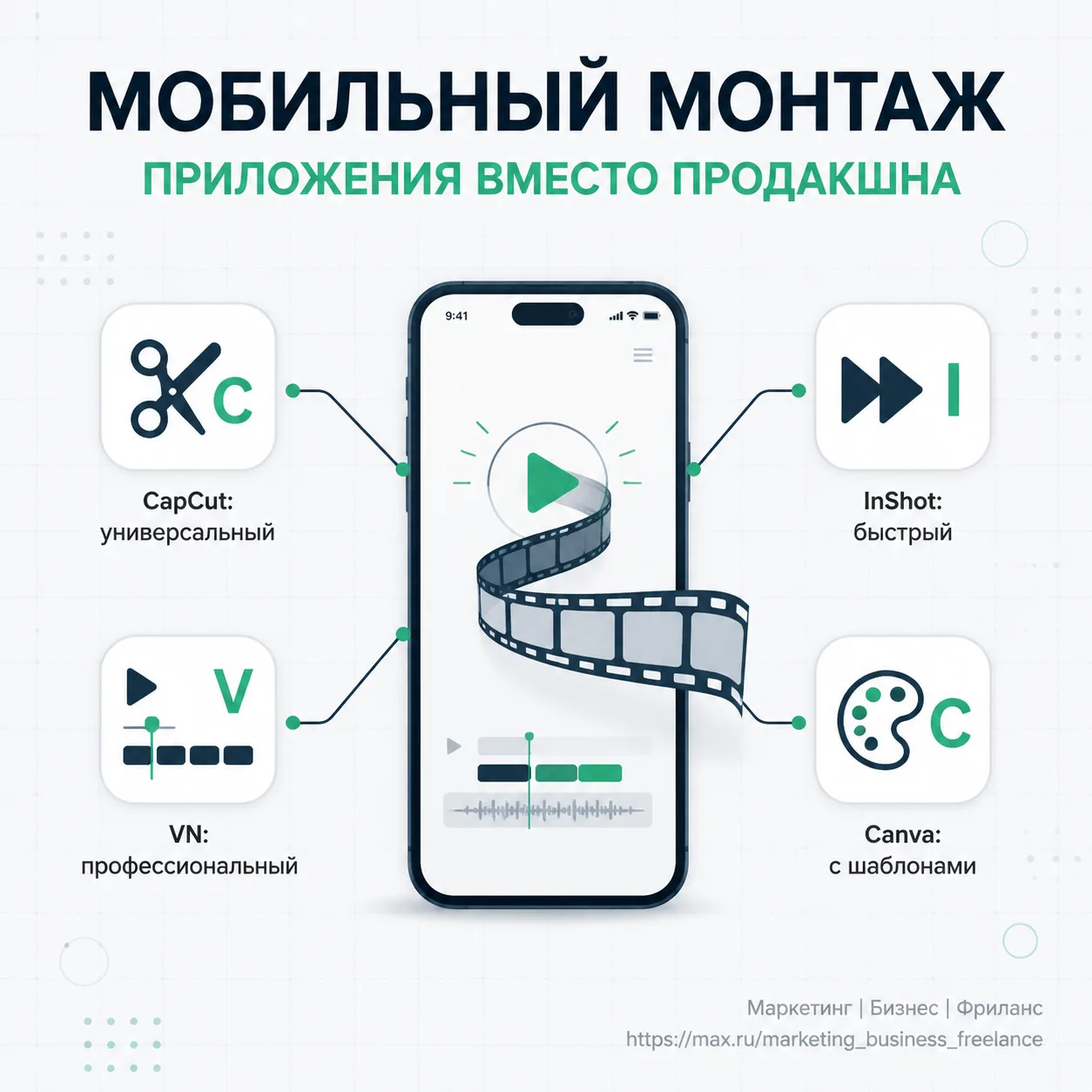 Мобильный монтаж Приложения, которые заменят продакшн