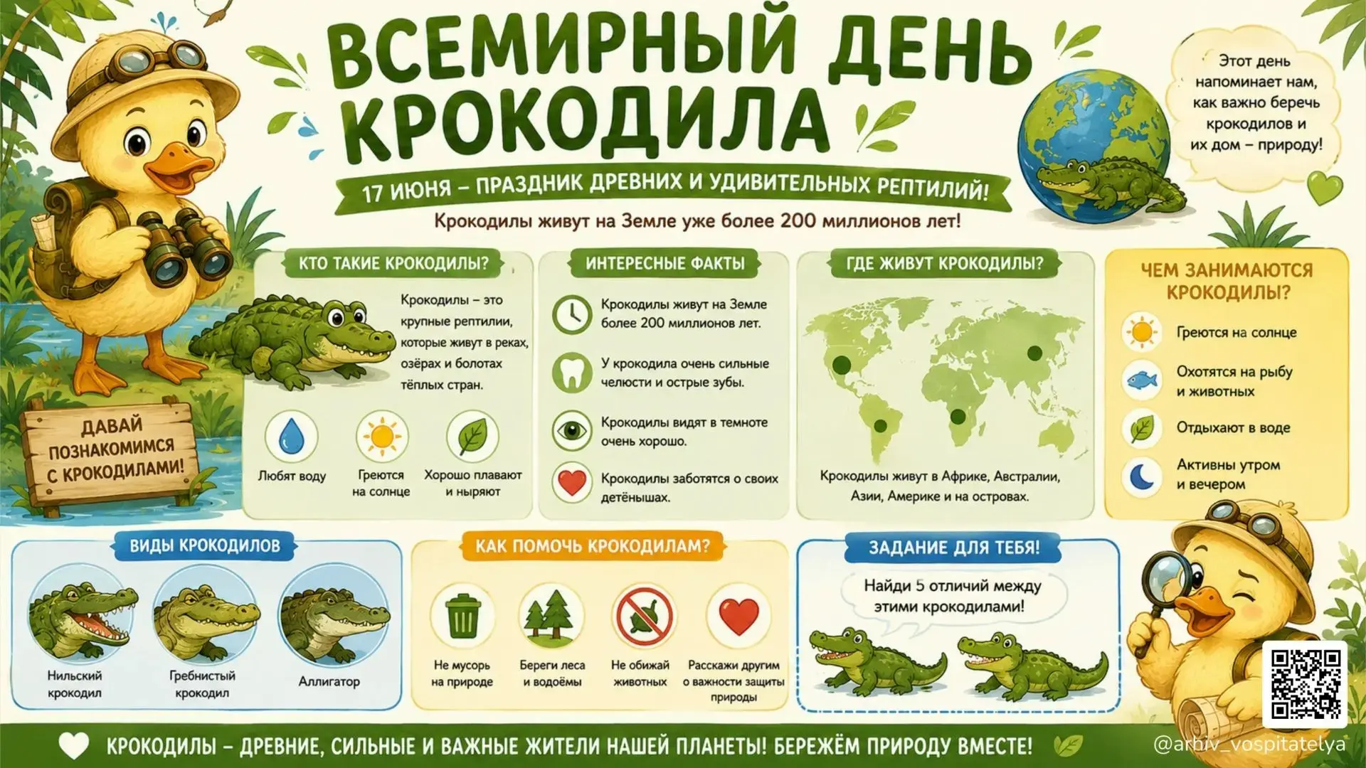 Детский календарь событий 
Всемирный день крокодила 
 
Праздник 17 июня посвящён удивительным животн