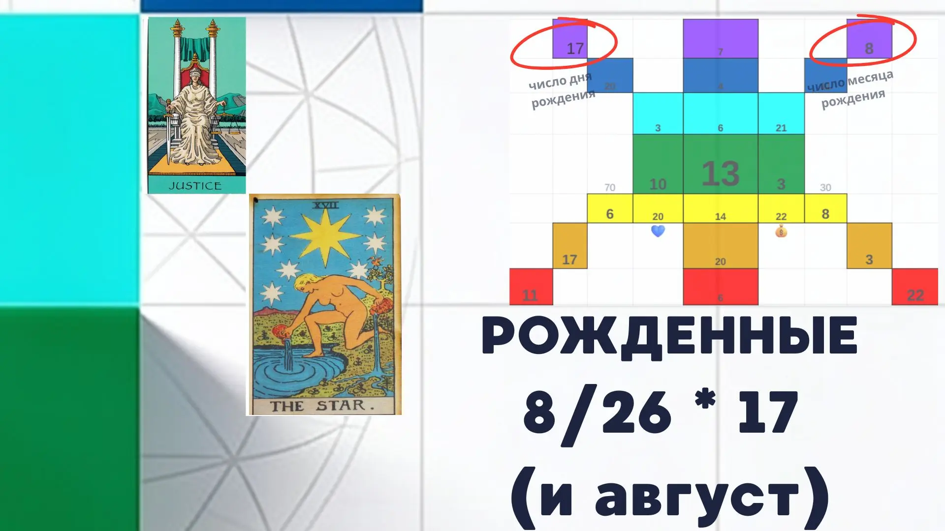 Я чувствую, что внутри меня скрыт мощный потенциал, но не понимаю, как его проявить 

8️⃣ - 1️⃣7️⃣ -