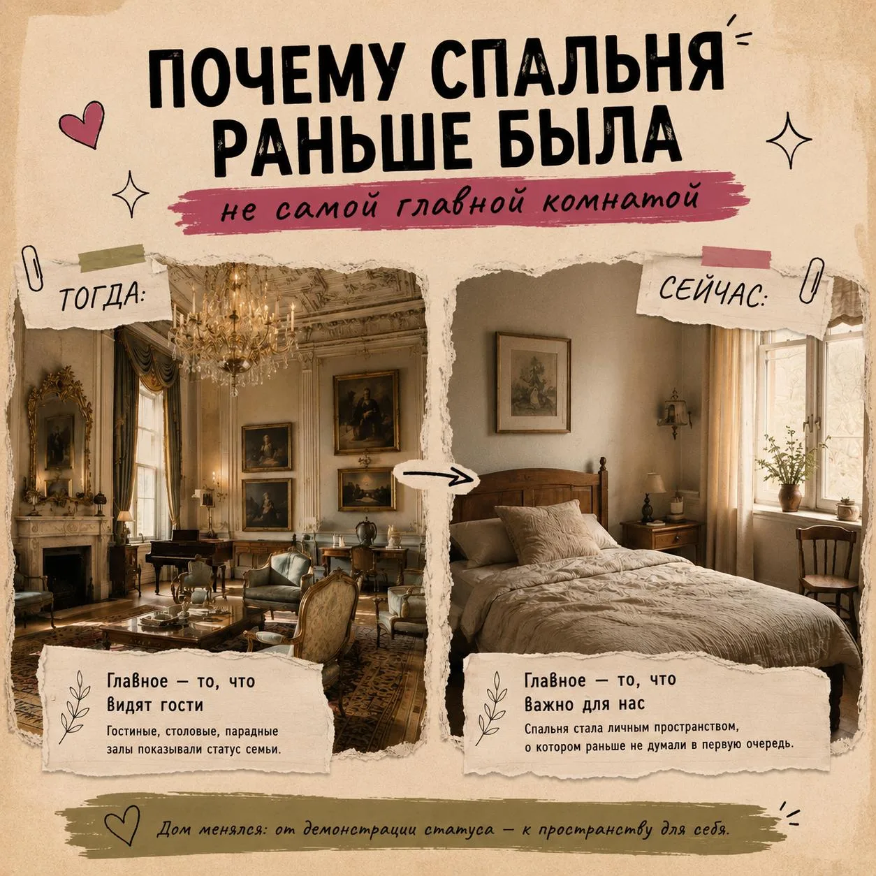 **Почему спальня раньше была не самой главной комнатой** ❓