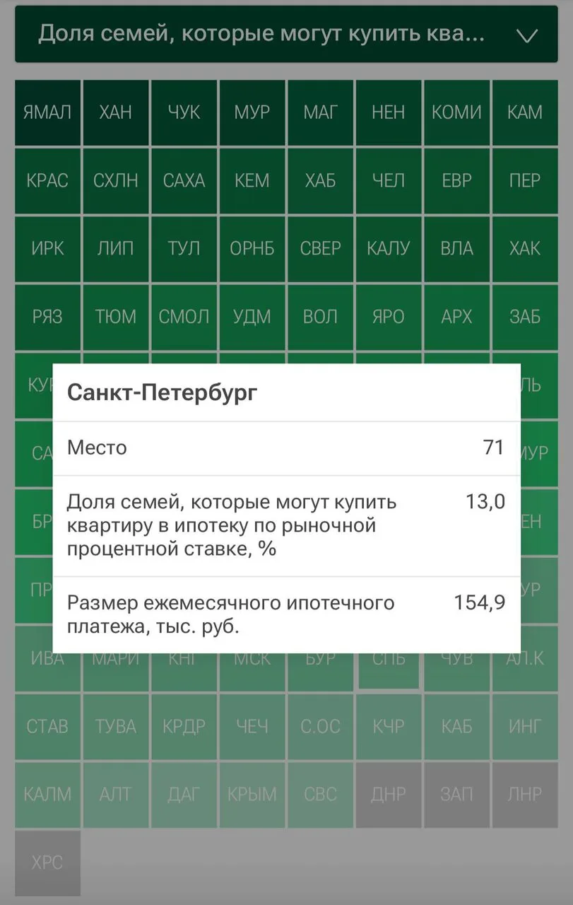 Санкт-Петербург оказался на 71 месте по доступности ипотеки