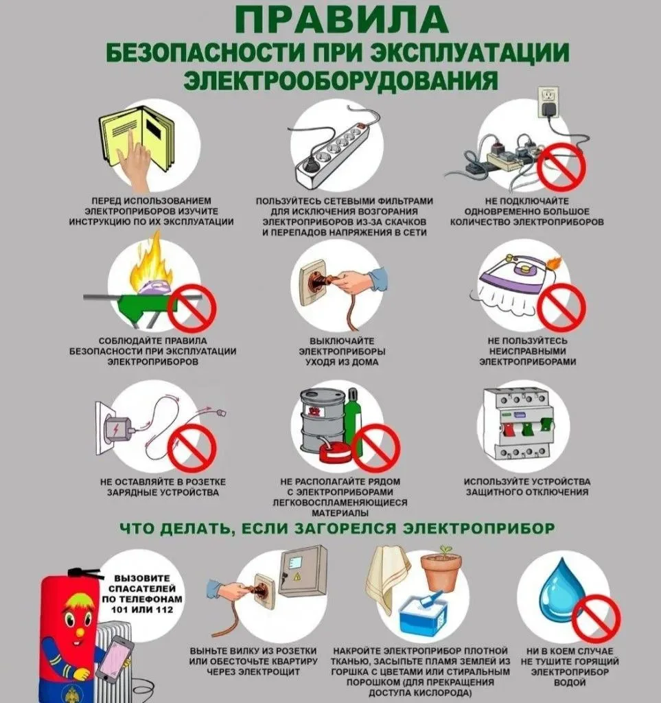 Уважаемые жильцы!

Просим вас с особым вниманием относиться к эксплуатации электрооборудования в дом