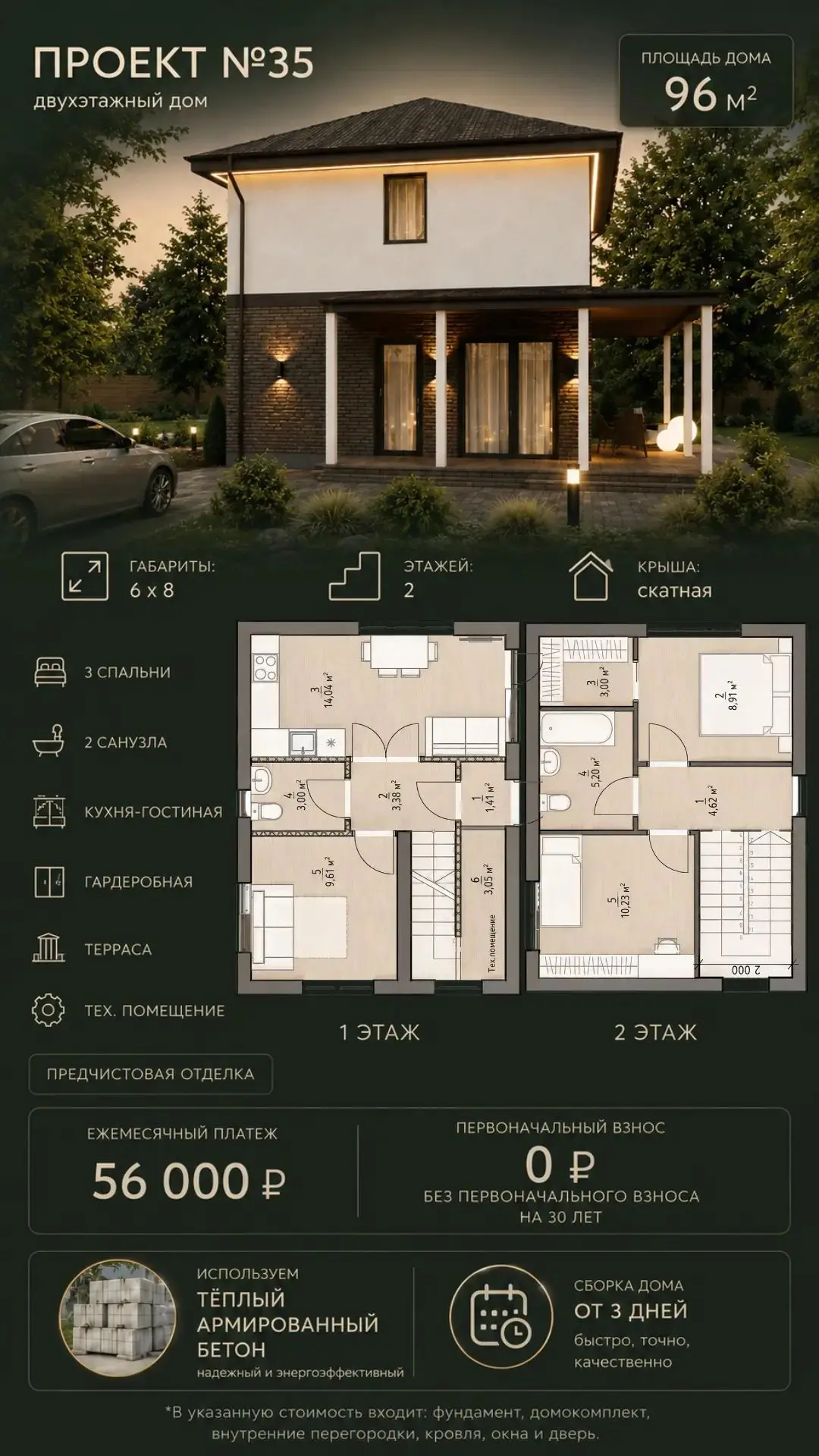 🏚️ Проект №35