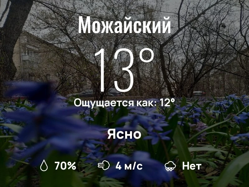 Что с погодой в Можайском?