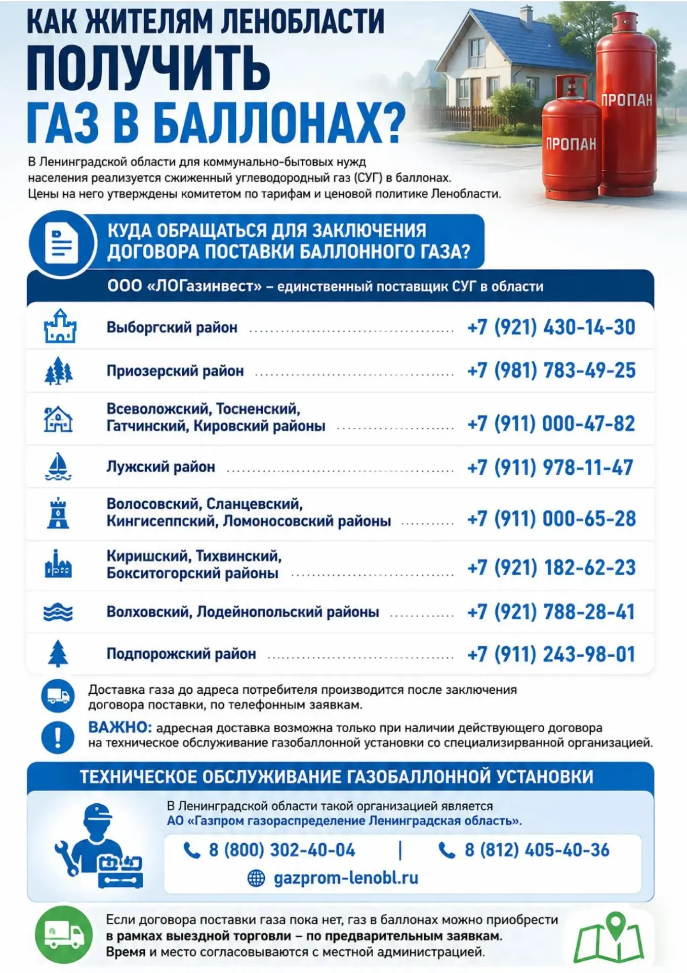 🏠 Как жителям Ленобласти получить газ в баллонах?
