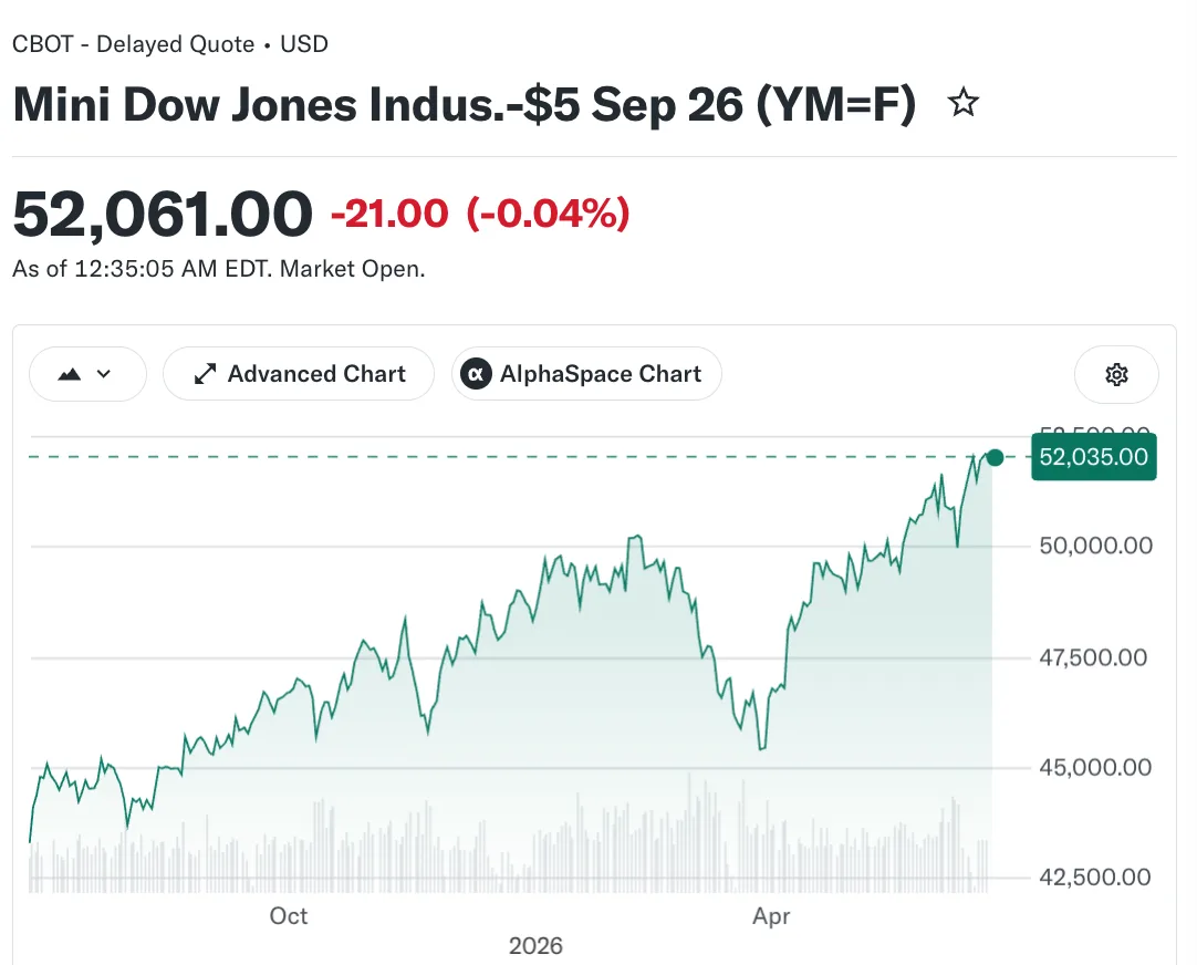 📋Google сменит Verizon в составе индекса Dow Jones

Изменения вступят в силу перед открытием торгов