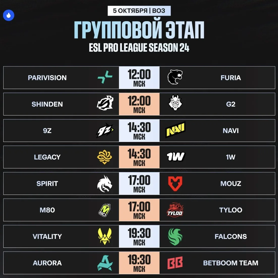 😳 VITALITY ПРОТИВ FALCONS — лучший матч сегодняшнего дня EPL S24?