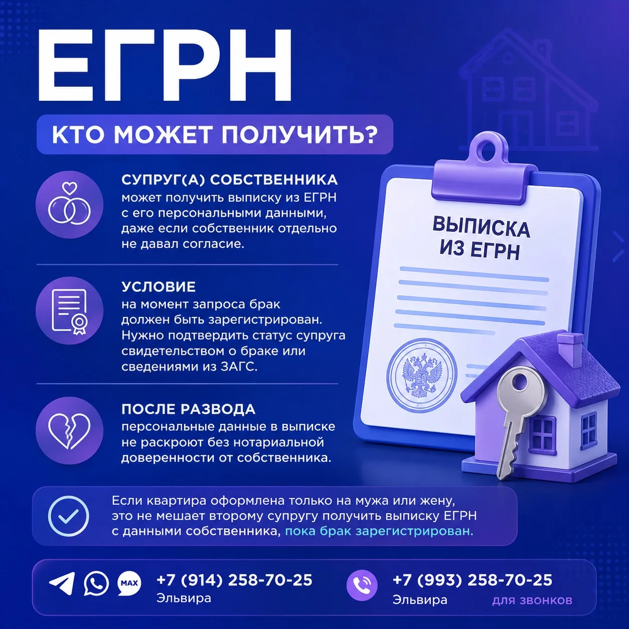 📌 «Квартиру покупали на супруга. Могу ли я сама получить выписку из ЕГРН?»