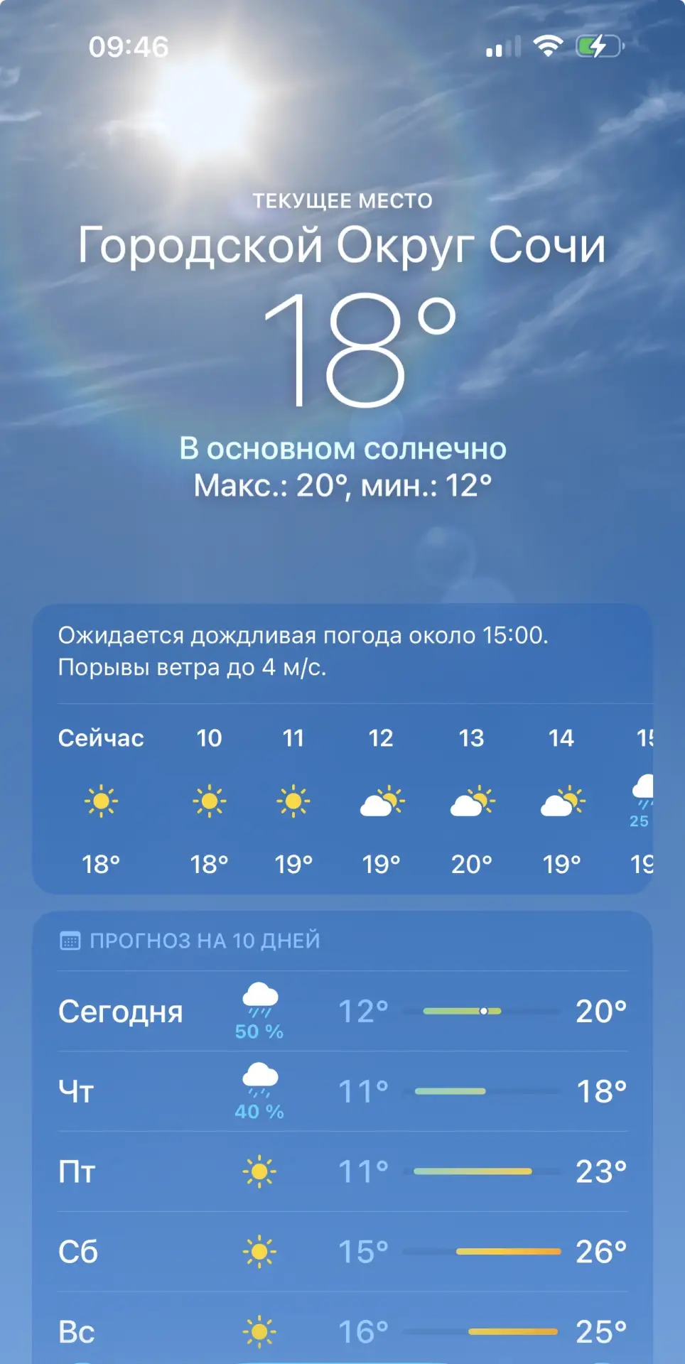 #краснаяполЯна