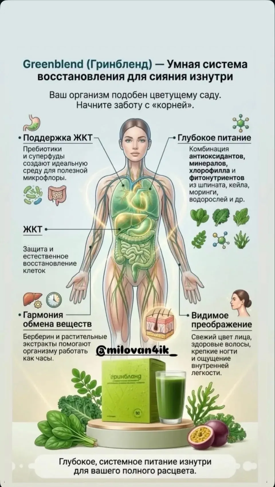 Как говорят мои медики из команды: