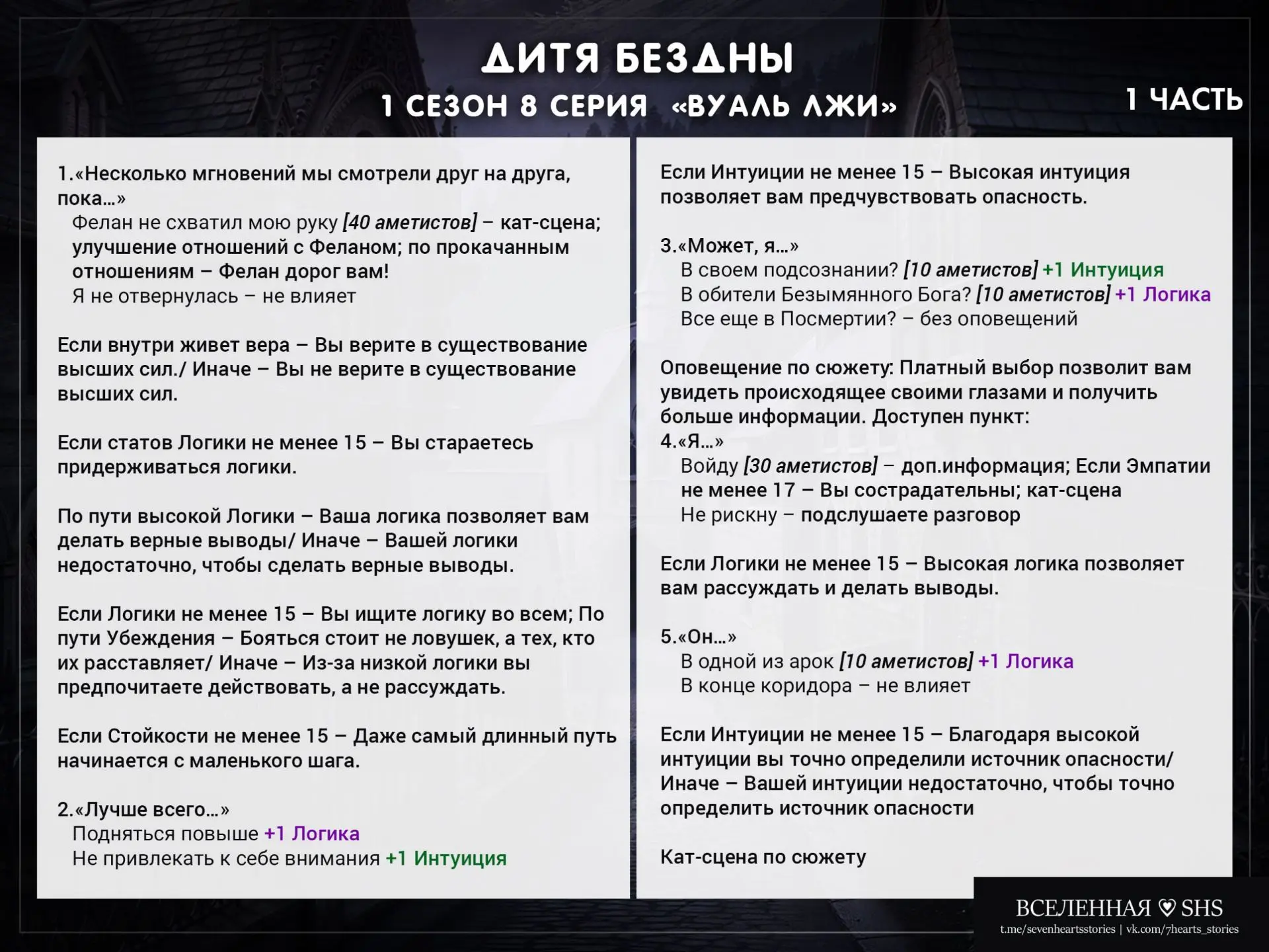 Какие еще тайны раскроются в обновлении истории «Дитя бездны»?

Возможно, нас ждет чья-то смерть? Ин