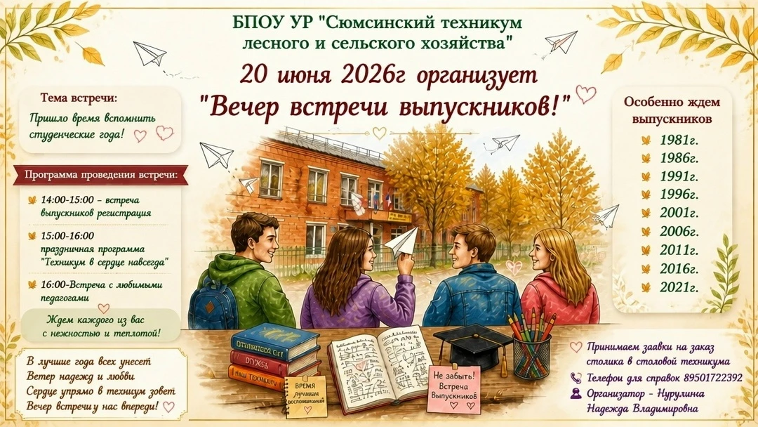 #Сюмсинский_техникум