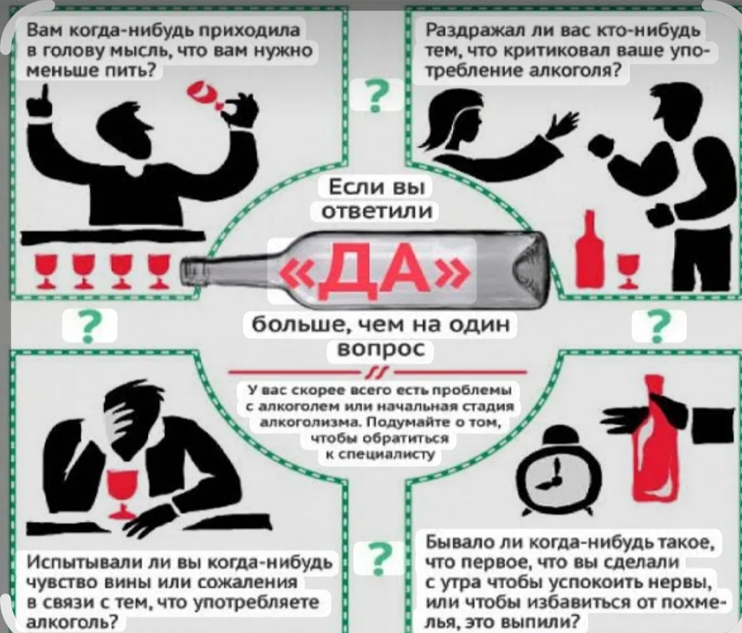 🍷 Алкоголь: где проходит граница безопасности?