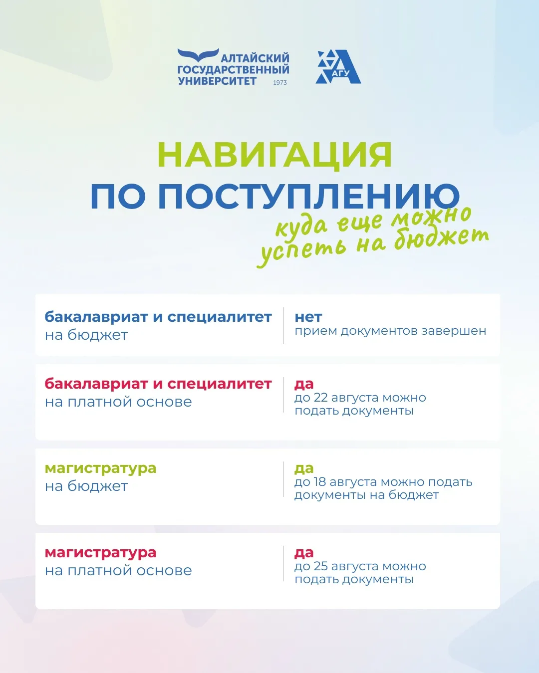 Повторяем сроки подачи документов на бюджетные места и по договору на программы бакалав...