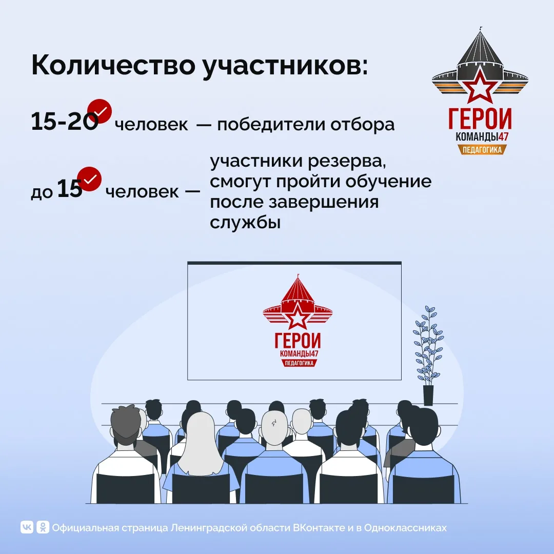 Успейте попасть на второй поток программы «Герои Команды 47» по направлению «Педагогика» — подать за