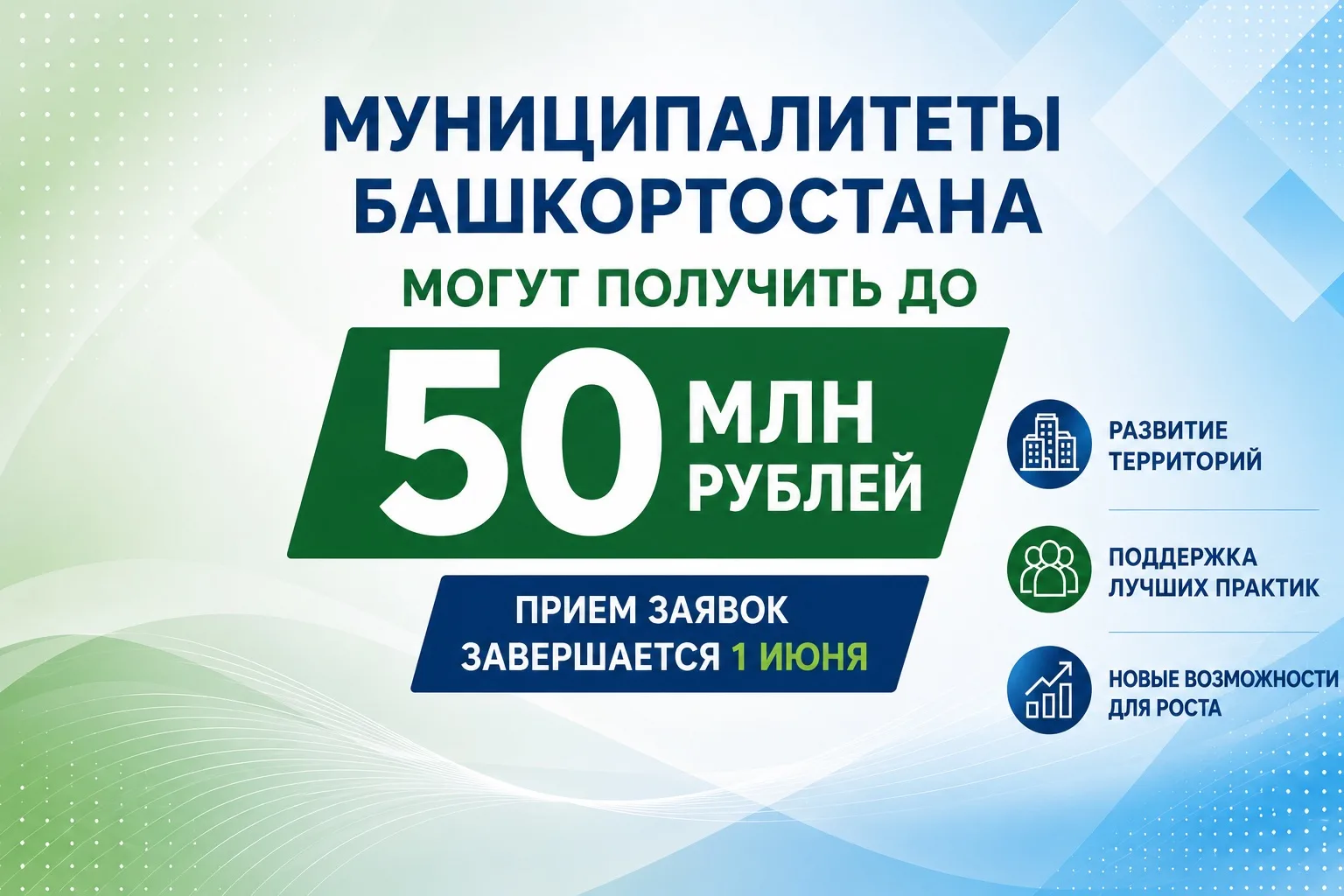 Муниципалитеты Башкортостана могут получить до 50 млн рублей