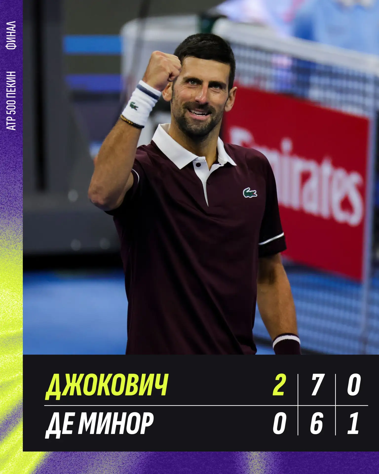 🏆 ДЖОКОВИЧ СНОВА ЧЕМПИОН ПЕКИНА
