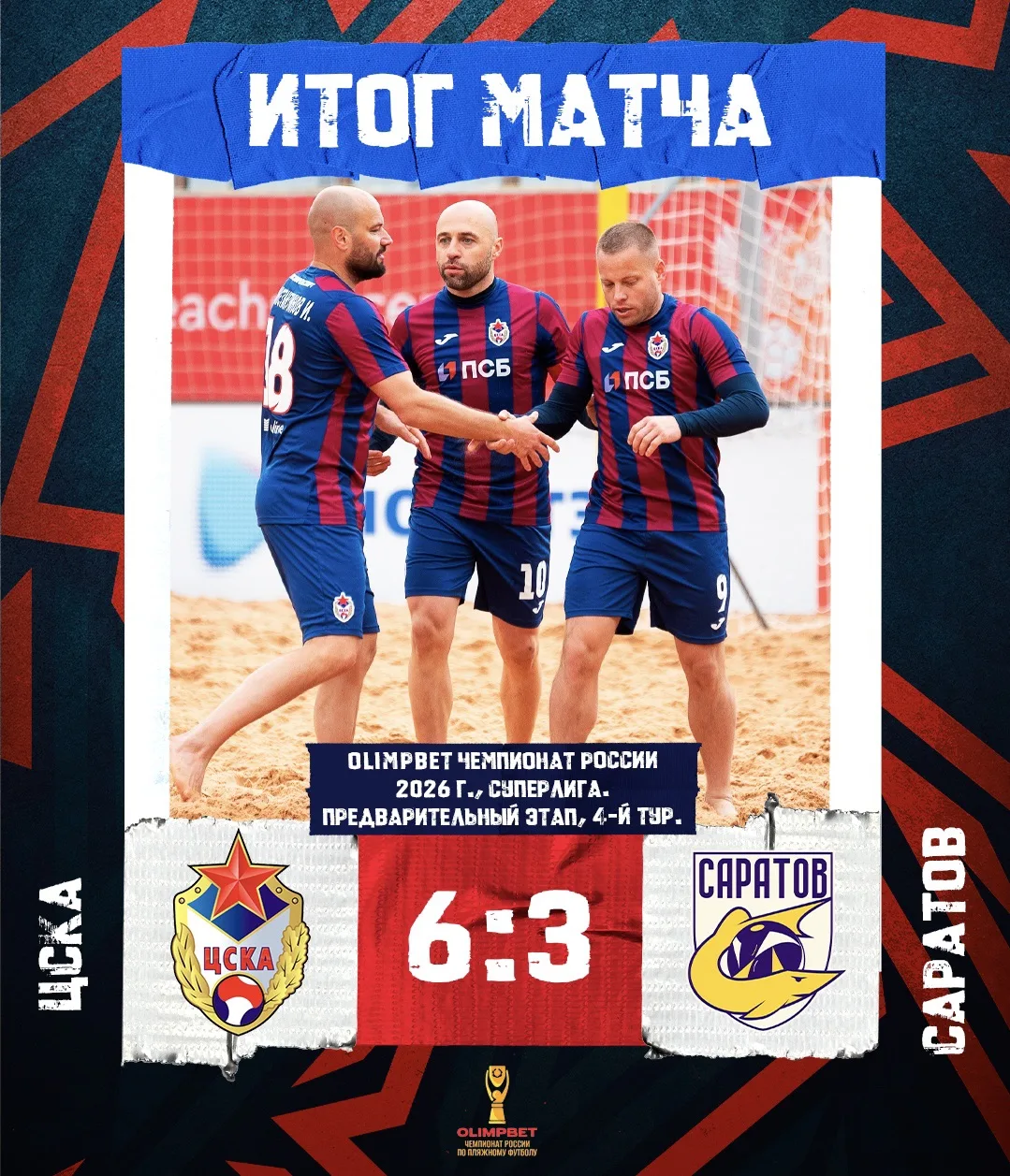 Первая победа в OLIMPBET Чемпионате России 🔴🔵👊🏻

⚽️⚽️ Константинов И.
⚽️⚽️ Григорьев 
⚽️ Джабаро