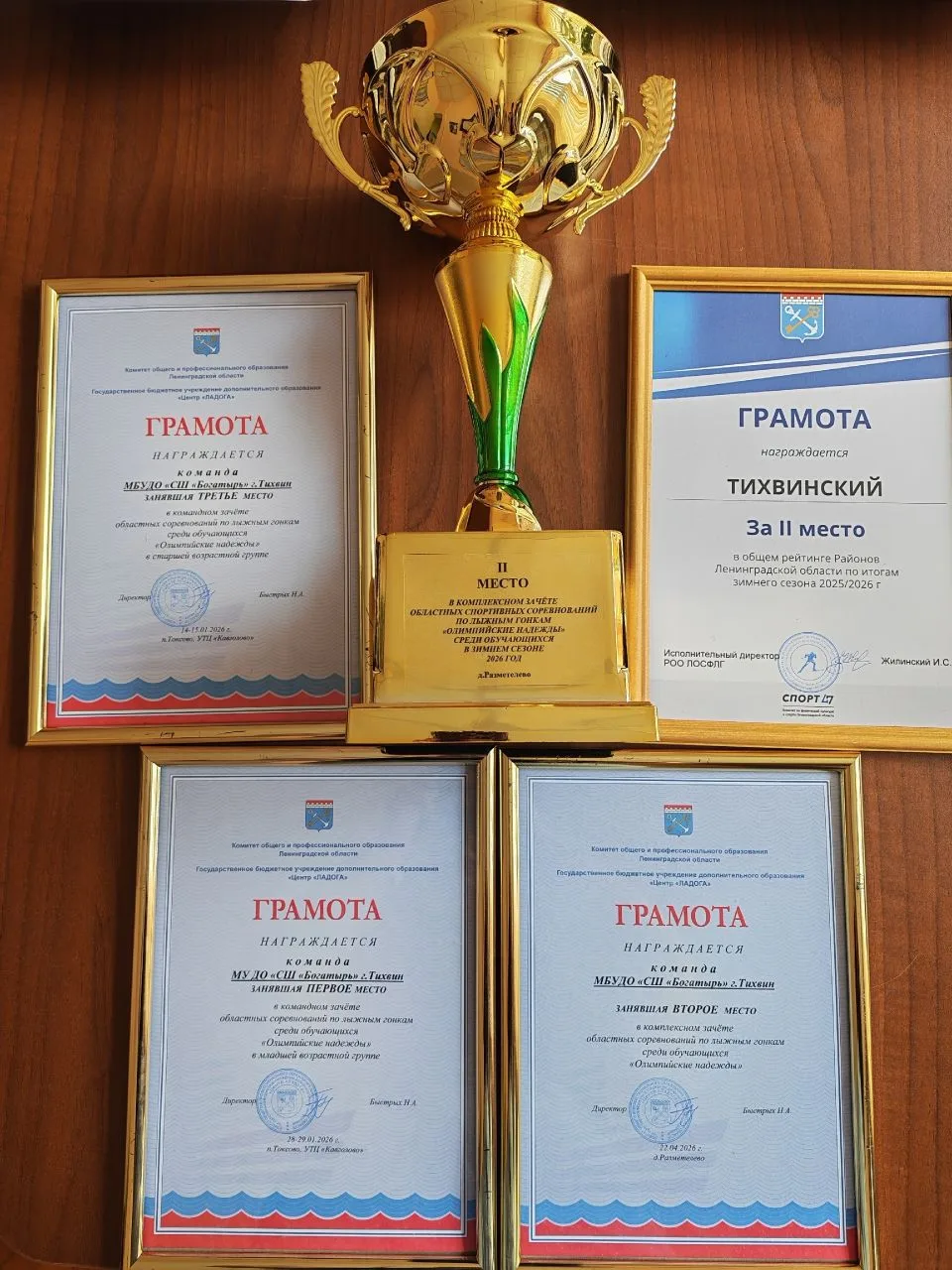 ✨22 апреля в д. Разметелево на базе ГБУ ДО "Центр Ладога" прошло награждение победителе...