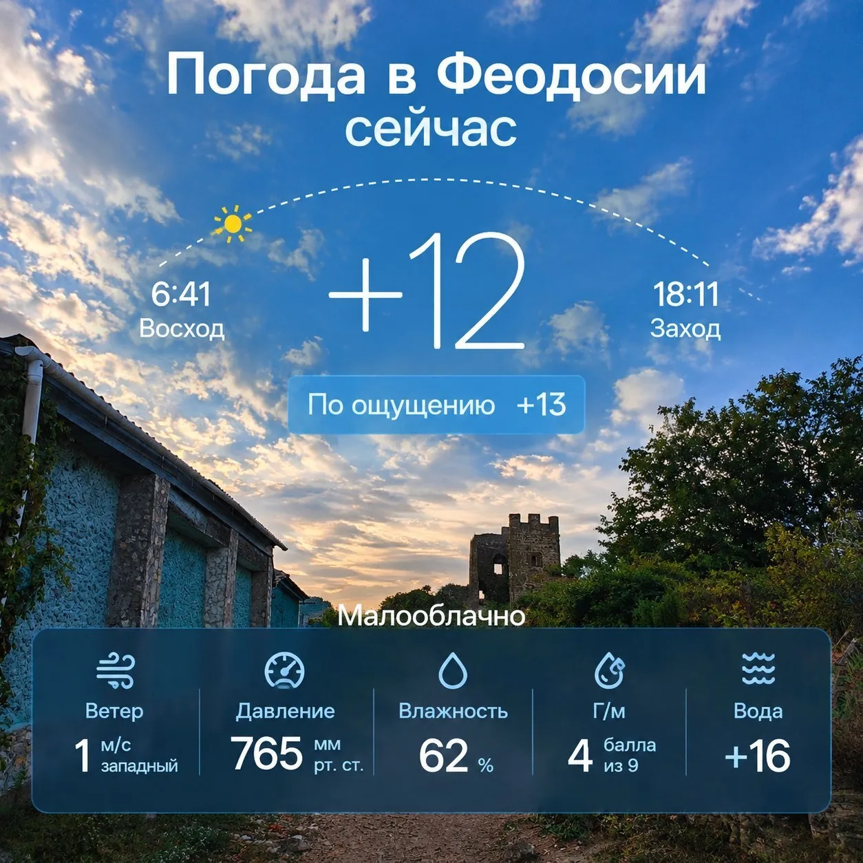 🌊 Феодосия сегодня: погода будто намекает, что пора доставать ветровку, но ещё можно м...