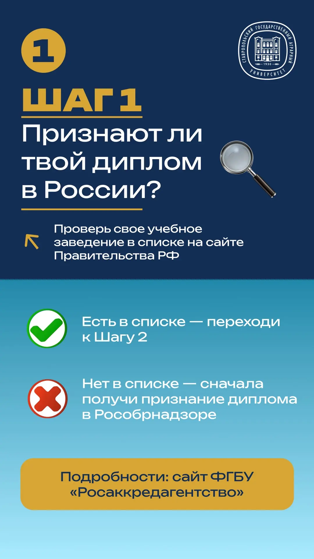 Как поступить в СтГАУ иностранному гражданину? 🌍🎓

Подготовили для вас пошаговую инструкцию: от пр