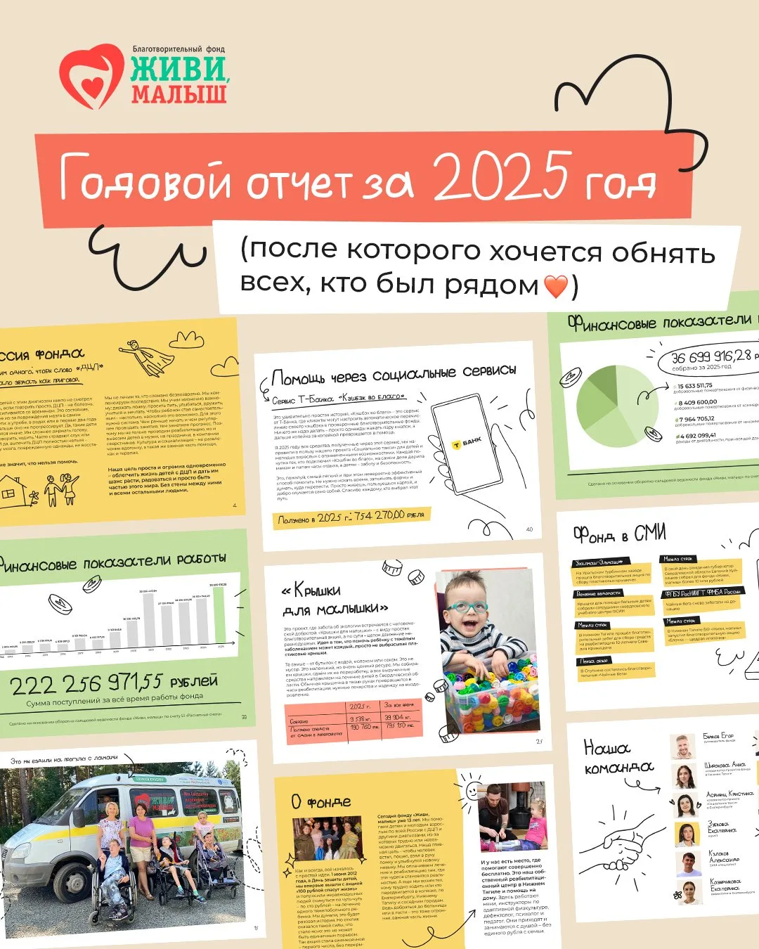 2025 год давно позади, но всё, что в нём было, продолжает жить. В детях, которые сделал...
