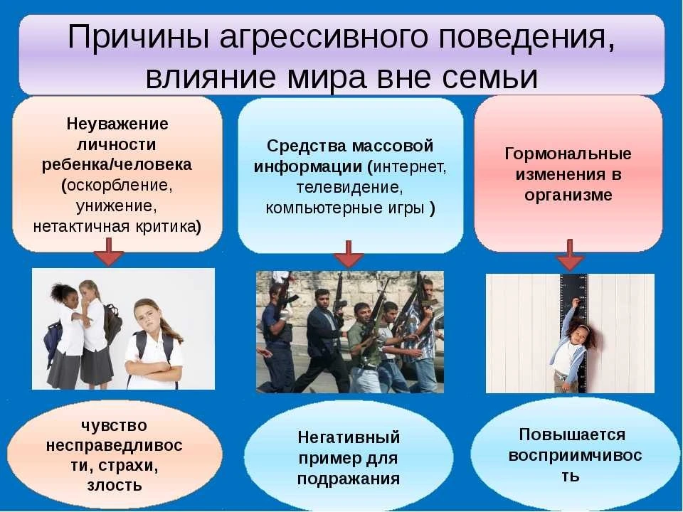 ⚖️ ОТВЕТСТВЕННОСТЬ ЗА ДЕСТРУКТИВНОЕ ПОВЕДЕНИЕ: ЧТО ДОЛЖЕН ЗНАТЬ КАЖДЫЙ ШКОЛЬНИК И РОДИТЕЛЬ