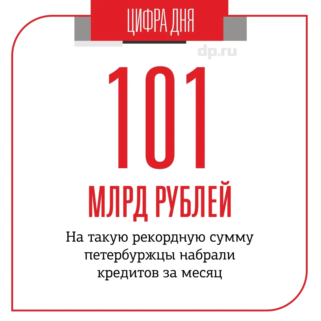 В июле банки выдали жителям Петербурга рекордную сумму кредитов за период с декабря 202...