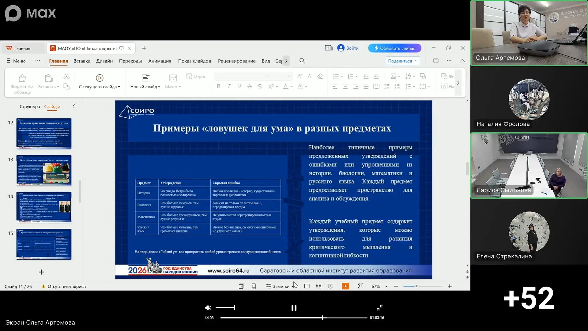 13 мая в центре непрерывного повышения профессионального мастерства педагогических работников Сарато