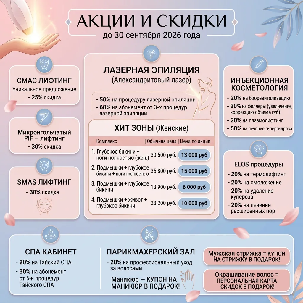 Акции месяца до 30.09.2026🩵
