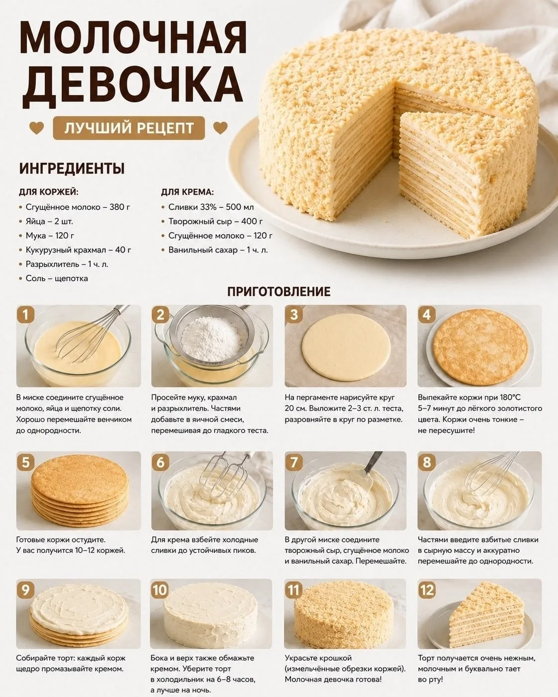 Подписаться 🍰