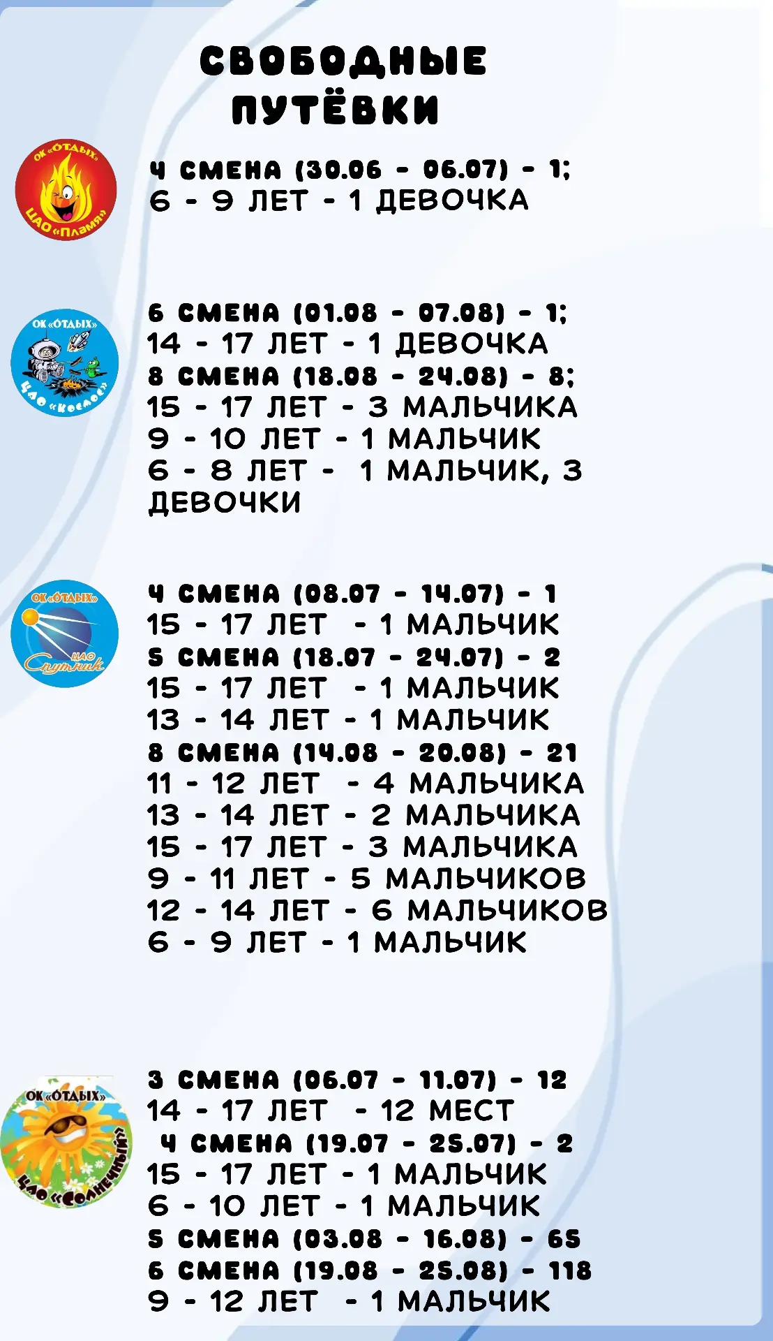 💛 ПОДАРИТЕ РЕБЁНКУ ЛЕТО, КОТОРОЕ ОН ЗАПОМНИТ НАВСЕГДА!
                                            