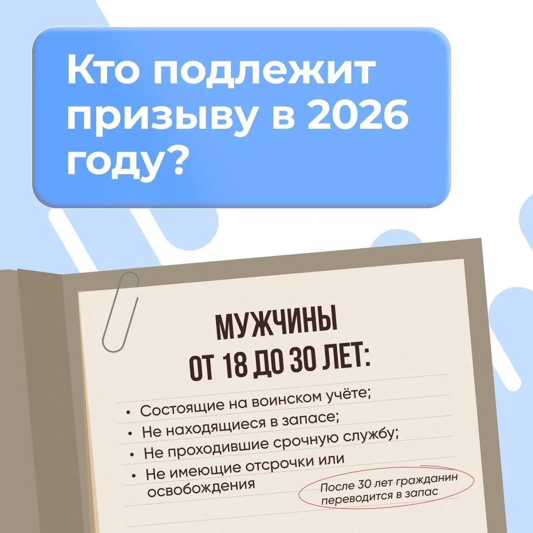 Что нужно знать призывнику в 2026 году?  Повестки могут направляться лично, по почте и в электронном