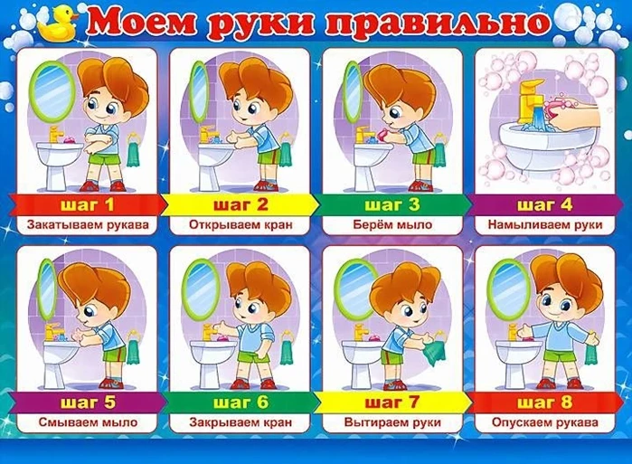 Чистые руки — залог здоровья!