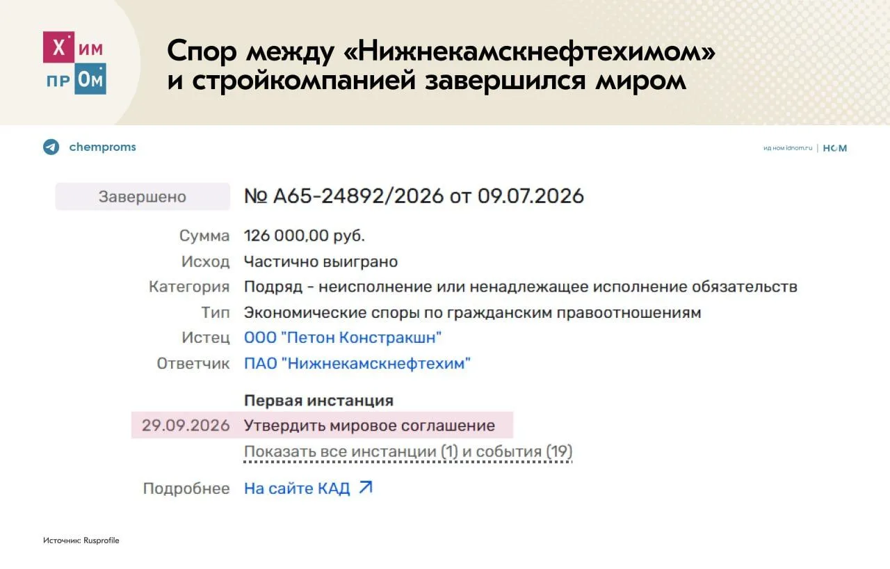 «Нижнекамскнефтехим» (НКНХ) пошёл на мировую. Соглашение об урегулировании спора между ...