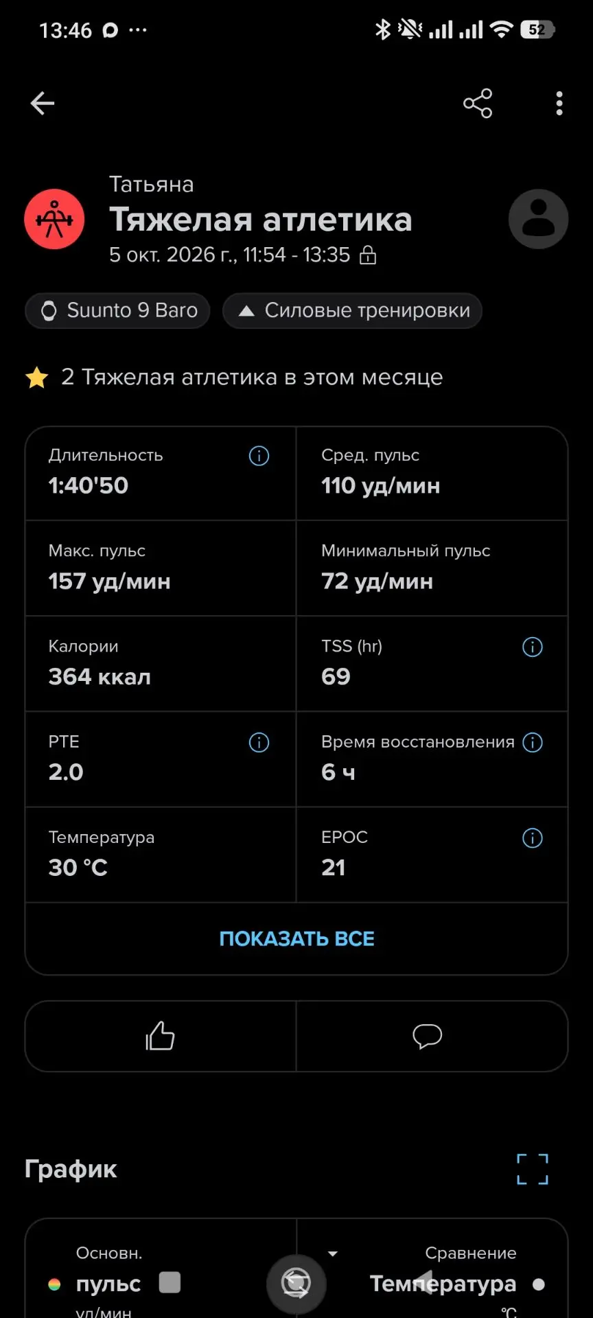 Силовая есть 👌