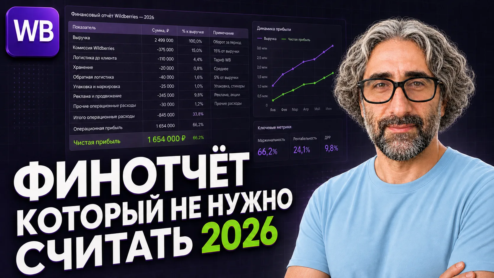 Как посчитать прибыль на Wildberries в 2026 году?