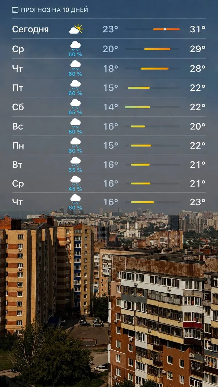🌧В БАШКОРТОСТАНЕ ПРОГНОЗИРУЮТСЯ ДОЖДИ

‼️Что нужно знать, если в доме проводится или уже проведен к