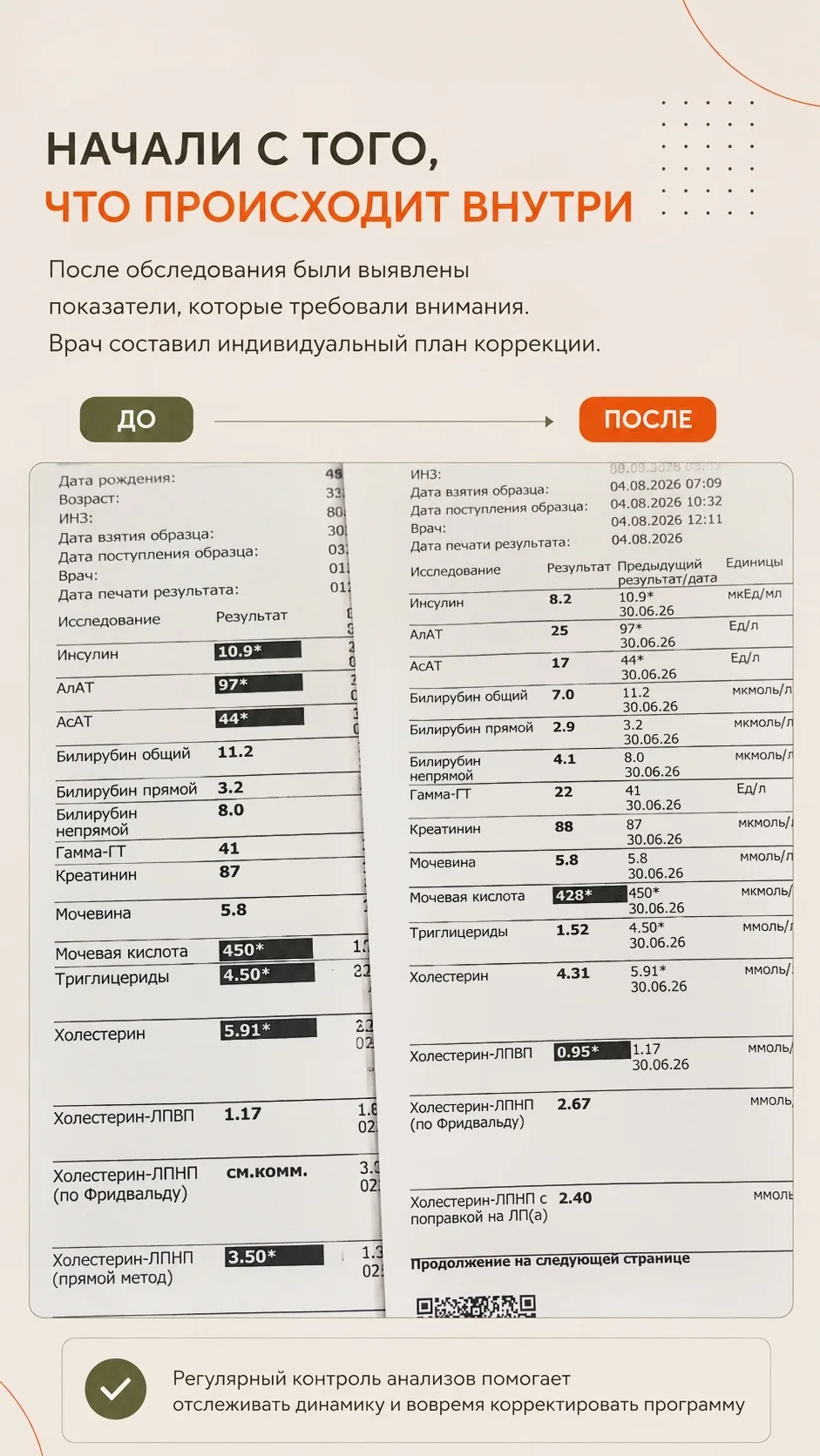 Стресс — это не только про настроение