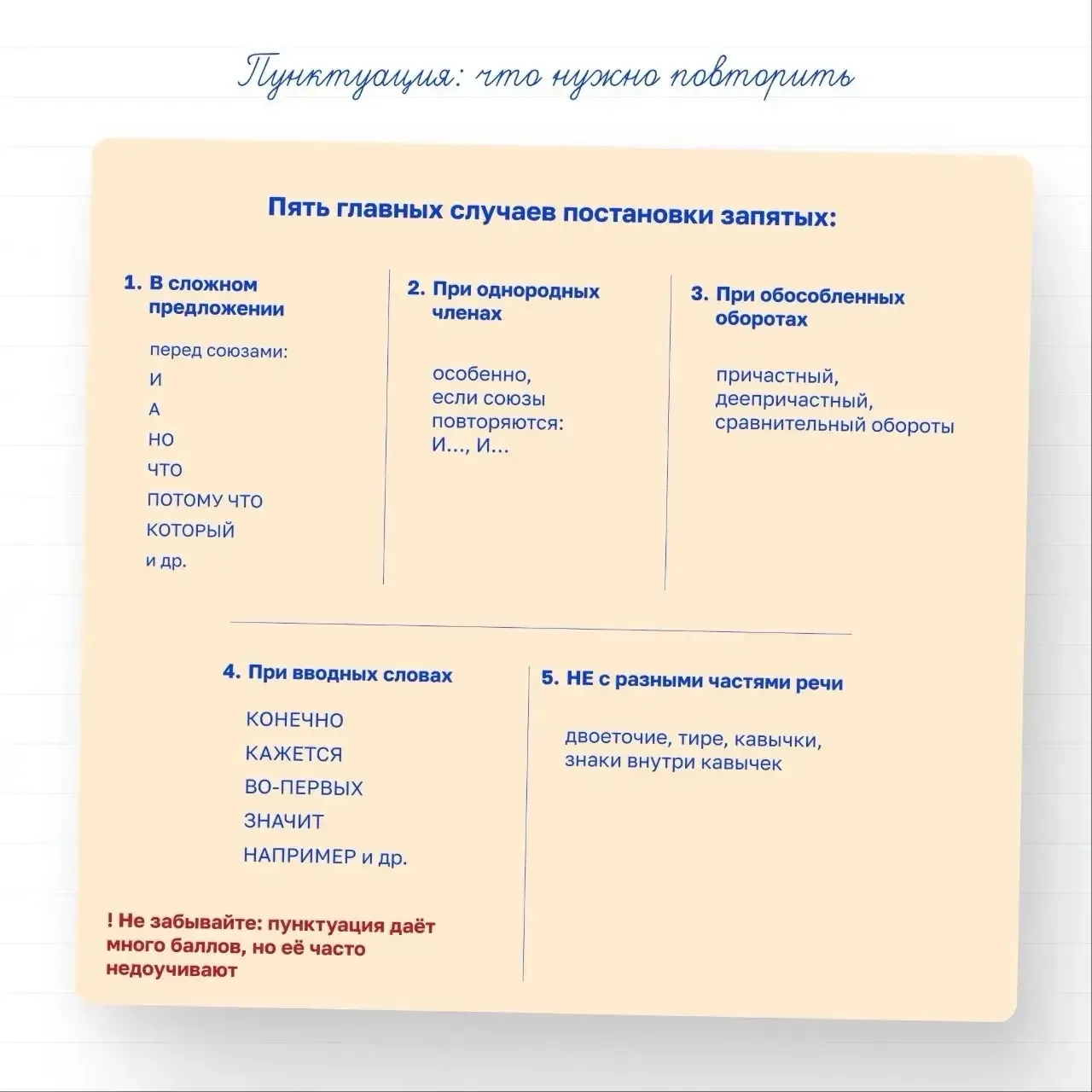 🤩 ЕГЭ-2026: время показать, на что вы способны!

📆1 июня выпускники уже сдали первые экзамены по в